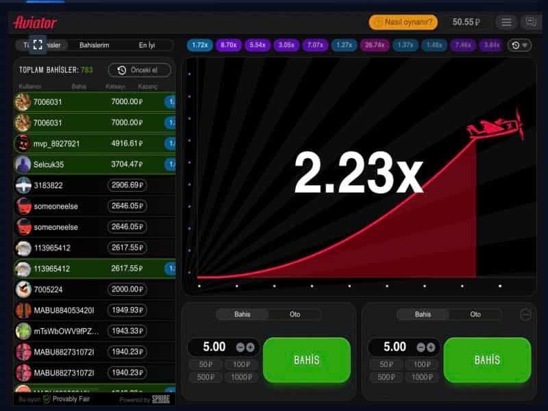 Aviator nerede oynanır